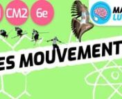 #mouvement #nationapprenante #éducation #écoleàlamaisonnnDans cette vidéo pour les élèves de CM1, CM2 et 6e (Cycle 3), il s&#39;agit de décrire un mouvement et d&#39;identifier les types de mouvements. Pour décrire un mouvement, il faut d&#39;abord comprendre qu&#39;un mouvement dépend de la position de l&#39;observateur. Lorsque je vois une voiture qui roule, le mouvement observé n&#39;est pas le même si je suis dans la voiture. La trajectoire d&#39;un mouvement peut être rectiligne (en ligne droite), en arc d