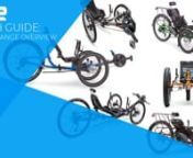 In this edition of our Tech Guide series, we take a look at the ICE Trikes model range. nnWe take you through model by model to give you an insight into the differences and attributes of each of our unique trikes. nnMore information on each model can be found here on our website:nnICE Full Fat: https://www.icetrikes.co/products/ful...nICE Adventure HD: https://www.icetrikes.co/products/adv...nICE Adventure: https://www.icetrikes.co/products/adv...nICE Sprint X Tour: https://www.icetrikes.co/prod