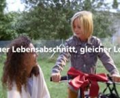 ZKB Familie – Budgetplanung from zkb