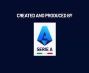 7 Campioni del Made in Italy - 7° episodioFelipe Anderson, S.S. Lazio from ss lazio