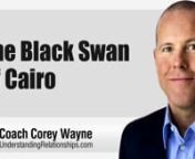Coach Corey Wayne discusses how to prevent a