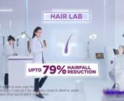 Client - Bajaj Almond Drops Hair OilnAgency - MullenLowe Lints GroupnAgency Team - Azaz Haq, Ripanka Kalita, Ashirbad Das, Samir Sagar, Zeeshan PatelnnDirector:- Hansraj LG @lucky_hansraj nProducer - @komalunawnay nDOP - Bhushan Wani nOfline Edit - Lucky HansrajnProduction Design - Satish Gawali @satishgawali20 nDirection Team- Abhishek Dubey, Sunny, ShirishnCasting Director - Vikas GuptanLine Producer - Nitish Kumar nProduction Manager:- Manish Vaishya nMakeup:- Jd Jagtap nStory Board - Shivam