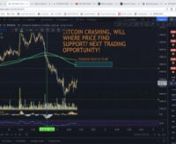 Bitcoin, Ethereum, and Altcoins (Cardano, BinanceCoin, Polkadot, Chainlink, MATIC, Uniswap, Vechain, XRP, and more) Technical Analysis, Trade Setups, and cryptocurrency industry news and developments.nnJoin CryptoKnights for trade signals: https://discord.gg/ZyhRqtrAnc, nTechnical analysis on Tradingview: https://www.tradingview.com/u/cryptotraderog/nGet commission discounts on Binance: https://www.binance.com/en/register?ref=AERDFD24nnAs always, I’m not a financial advisor, do your own resear