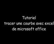 tracer_courbe_excel_ph from tracer courbe excel