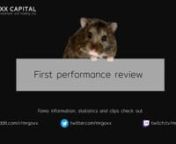 Mr. Goxx - First Performance Review (World's first crypto asset trading hamster!).mp4 from goxx