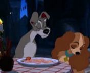Cena romantica a base di spaghetti per Lilli e il Vagabondo. Orecchie e Forchette ti offre questa canzone dal classico Disney del 1955.
