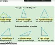 intro to classifying triangles