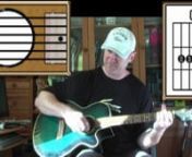 To Love Somebody - The Bee Gees - Guitar Lesson from bee gees to love somebody lyrics
