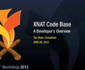 A brief overview of the file structure and key elements of the XNAT Codebase. Presented by Tim Olsen as a part of the XNAT Developer Workshop, June 28 2012.
