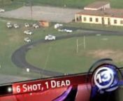 C:UsersownerVideosRealPlayer DownloadsOne dead during shooting at Worthing HS Video abc13.com from downloads hs