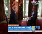 NBC Nightly News anchor Lester Holt returns to TODAY with more of his exclusive interview with President Trump, covering topics such as North Korea.