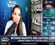 The BetQL Daily Crew has you covered with our favorite NBA Playoff bets in the Eastern Conference!