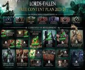 Lords of the Fallen - Version 1.5 'Master of Fate' Trailer from fallen angel mp3