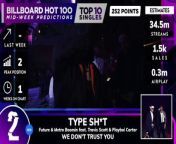Mid-week Predictions | Billboard Hot 100, Top 10 Singles | April 6th, 2024 from bts kpop quiz