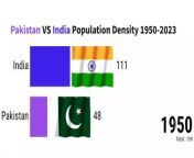 Pakistan VS India Population Density 1950 to 2023 &#124; ZAHID IQBAL LLC &#60;br/&#62;Welcome to the ZAHID IQBAL LLC channel, where we use data visualization and analysis to explore the latest rankings in a variety of fields, including sports, music, movies, video games, TV shows, products, websites, social media, business, finance, economics, and science.&#60;br/&#62;&#60;br/&#62;We produce high-quality videos that are both informative and engaging. We use clear and concise language, and we explain complex concepts in a way that is easy to understand.&#60;br/&#62;&#60;br/&#62;Whether you are interested in learning about the latest trends or you are simply curious about how different things rank, we have something for everyone.&#60;br/&#62;&#60;br/&#62;Subscribe to our channel today and stay up-to-date on the latest rankings in the world around you!&#60;br/&#62;&#60;br/&#62;As always we have brought unique information this time also if you want to follow us on social media then you can follow us with the help of below given links or search Zahid Iqbal llc on any social media platform.&#60;br/&#62;&#60;br/&#62;YouTube&#60;br/&#62;https://youtube.com/@zahidiqballlc&#60;br/&#62;Facebook&#60;br/&#62;https://www.facebook.com/zahidiqballlc&#60;br/&#62;Instagram&#60;br/&#62;https://instagram.com/zahidiqbalsomrollc&#60;br/&#62;Tiktok&#60;br/&#62;https://www.tiktok.com/@zahidiqballlc&#60;br/&#62;Snack Video&#60;br/&#62;https://sck.io/u/@zahidiqballlc&#60;br/&#62;Likee&#60;br/&#62;https://l.likee.video/p/FvdPkd&#60;br/&#62;Website&#60;br/&#62;https://zahidiqballlc.com&#60;br/&#62;Google Map&#60;br/&#62;https://maps.app.goo.gl/yHNpkgGMyxy3b1EDA&#60;br/&#62;Blogger &#60;br/&#62;https://zahidiqballlc.blogspot.com&#60;br/&#62;Whatsapp Channel&#60;br/&#62;https://whatsapp.com/channel/0029VaDDk1uCXC3HwFsEZe3Q&#60;br/&#62;&#60;br/&#62;#ranking&#60;br/&#62;#graph&#60;br/&#62;#datavisualization&#60;br/&#62;#dataanalysis&#60;br/&#62;#statistics&#60;br/&#62;#trends&#60;br/&#62;#charts&#60;br/&#62;#graphs&#60;br/&#62;#infographics&#60;br/&#62;#datastorytelling&#60;br/&#62;#datajournalism&#60;br/&#62;#datascience&#60;br/&#62;#machinelearning&#60;br/&#62;#sportsrankings&#60;br/&#62;#musicrankings&#60;br/&#62;#movierankings&#60;br/&#62;#videogamerankings&#60;br/&#62;#TVshowrankings&#60;br/&#62;#productrankings&#60;br/&#62;#websiterankings&#60;br/&#62;#socialmediarankings&#60;br/&#62;#businessrankings&#60;br/&#62;#financialrankings&#60;br/&#62;#economicrankings&#60;br/&#62;#scientificrankings&#60;br/&#62;#datavisualizationexpert&#60;br/&#62;#dataanalaysisexpert&#60;br/&#62;#statisticsexpert&#60;br/&#62;&#60;br/&#62;All the data used in the video is taken from this website.&#60;br/&#62;https://www.macrotrends.net&#60;br/&#62;&#60;br/&#62;This website was used to create the video&#60;br/&#62;https://app.flourish.studio&#60;br/&#62;&#60;br/&#62;Music used in the video&#60;br/&#62;https://www.youtube.com/c/audiolibrary
