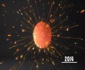 The 11-year solar cycle is tracked by NASA, learn how they do it. &#60;br/&#62;&#60;br/&#62;Credit: NASA Goddard Space Flight Center