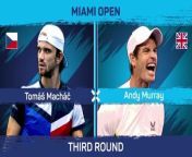 Machac comes from a set down to beat Murray in a final set tiebreak and reach the last-16 in Miami