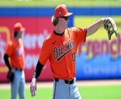 Heston Kjerstad: A Rising Orioles' Star in the Making from mohanlal movies making video