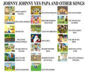 Johnny Johnny Yes Papa and other songs collection from 4bqfpfo yes