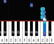 Wonka Pure Imagination Easy Piano Tutorial from testopia tutorial