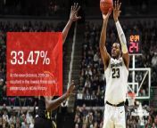 The three-point shot was officially introduced to NCAA Division I during the 1986-87 season. The collective three-point percentage has never dipped below 34 percent. Until now.