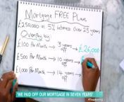 Expert reveals how to pay off your mortgage in seven yearsThis Morning, ITV